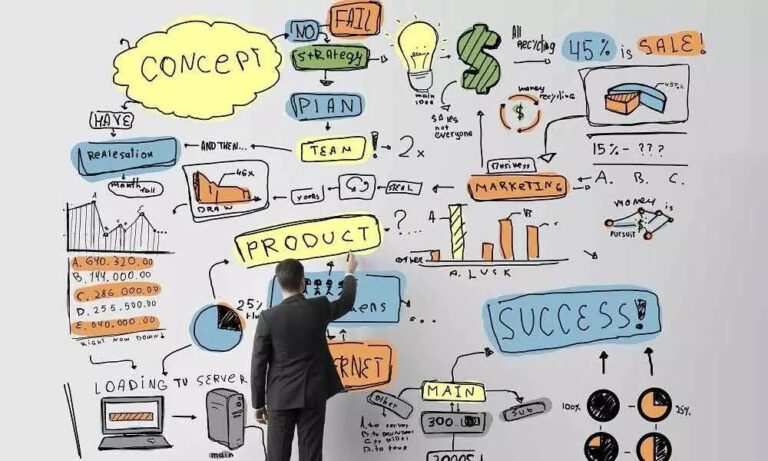 Iman gadzhi's entrepreneurial insights