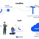 How to see if a number is a voip number