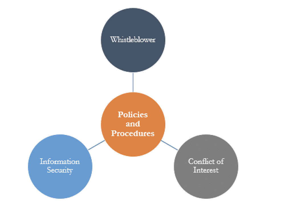 How CPAs Assist in Financial Audits and Fraud Prevention